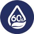 high saving water
